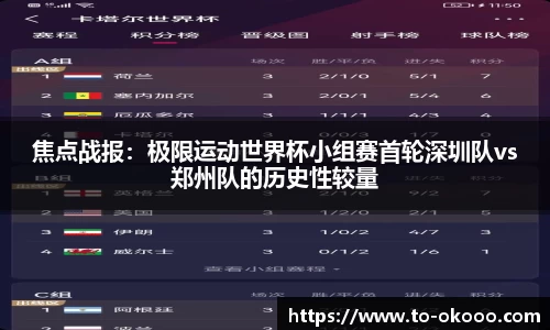 焦点战报：极限运动世界杯小组赛首轮深圳队vs郑州队的历史性较量