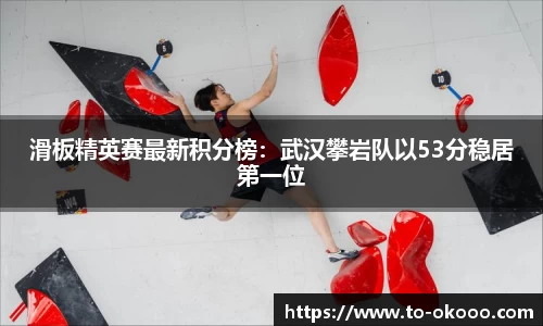 滑板精英赛最新积分榜：武汉攀岩队以53分稳居第一位